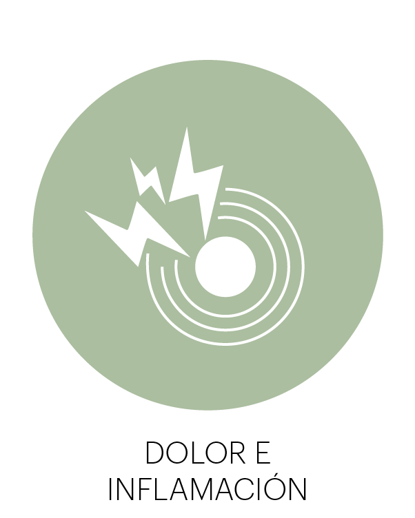 DolorEInflamacion_TNDR